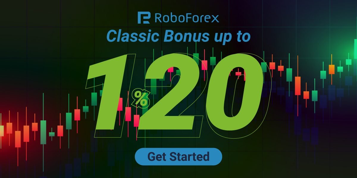 RoboForex Offers a Classic Bonus of up to 120%