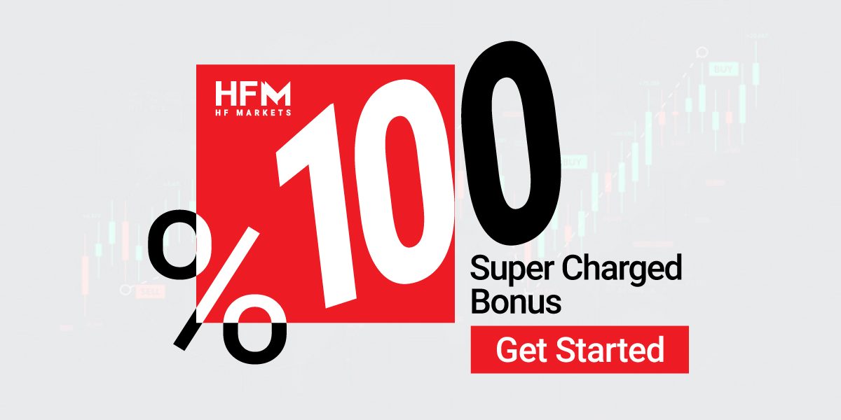 100% Forex SuperCharged Bonus opened by HFM