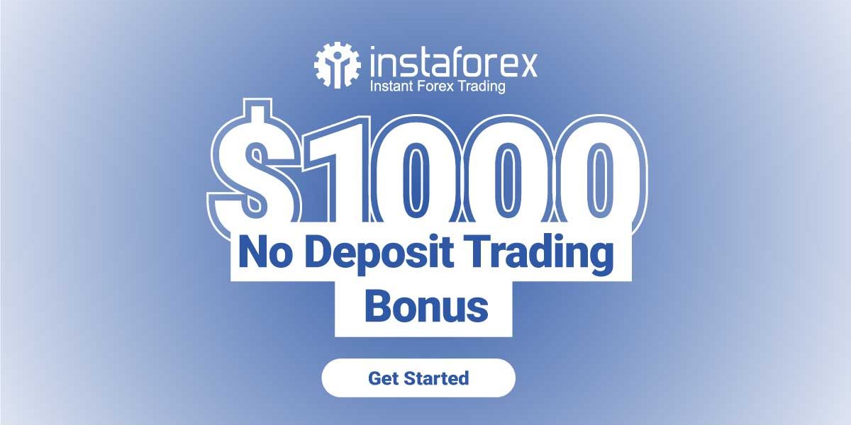 fxgaininfo post