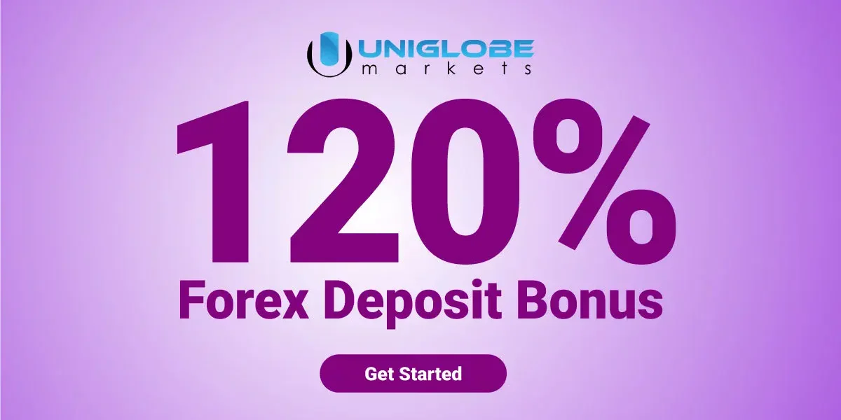 Uniglobe Markets Bonus