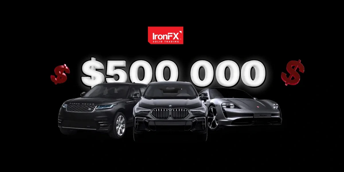 2nd Global Forex Trading Race