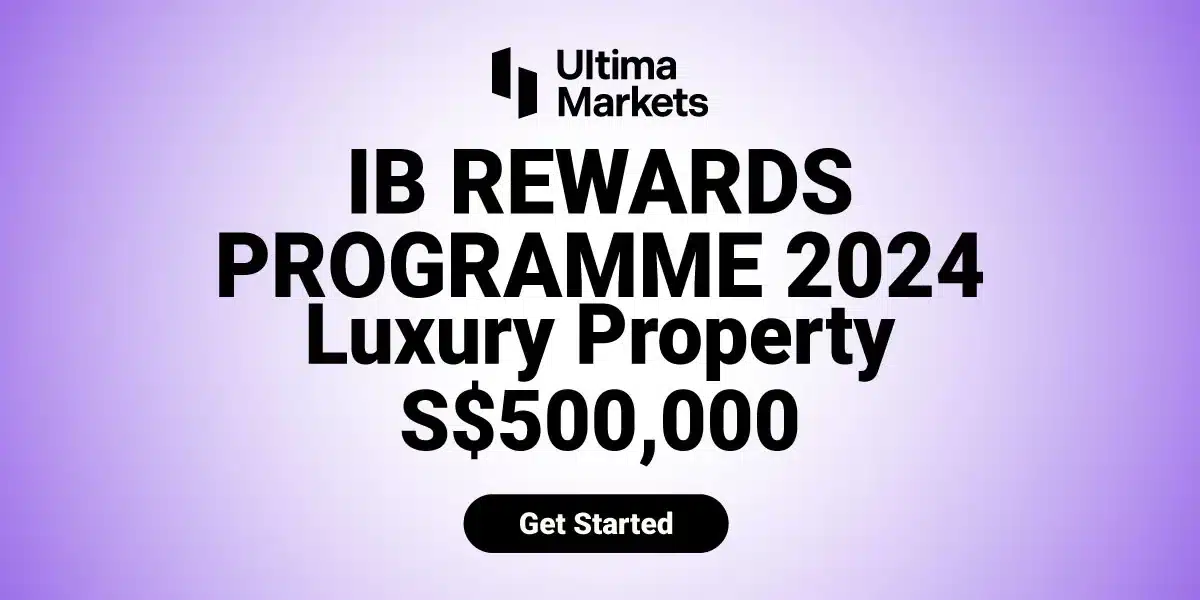 IB Trading Contest