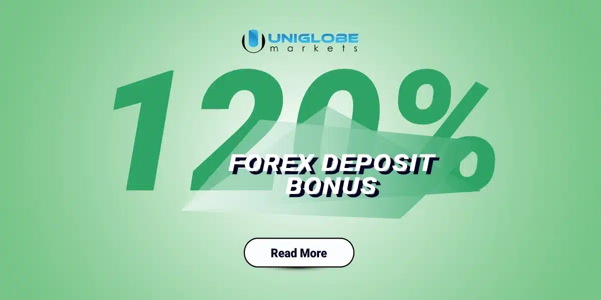 New Forex Credit Bonus Campaign
