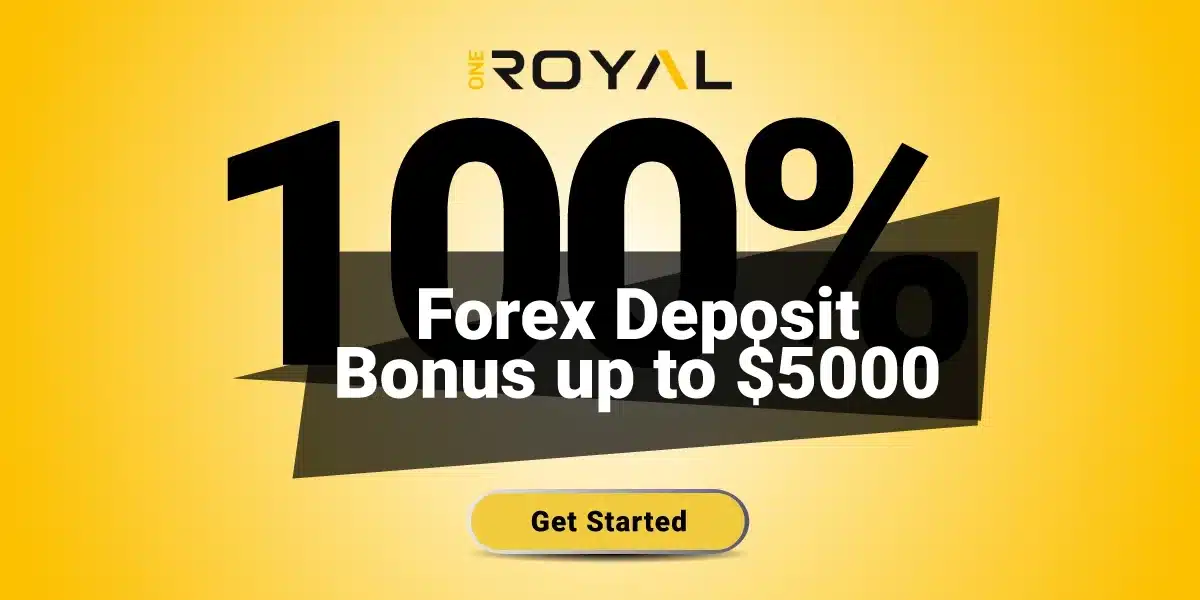 Latest Forex