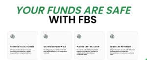 FBS Forex Broker
