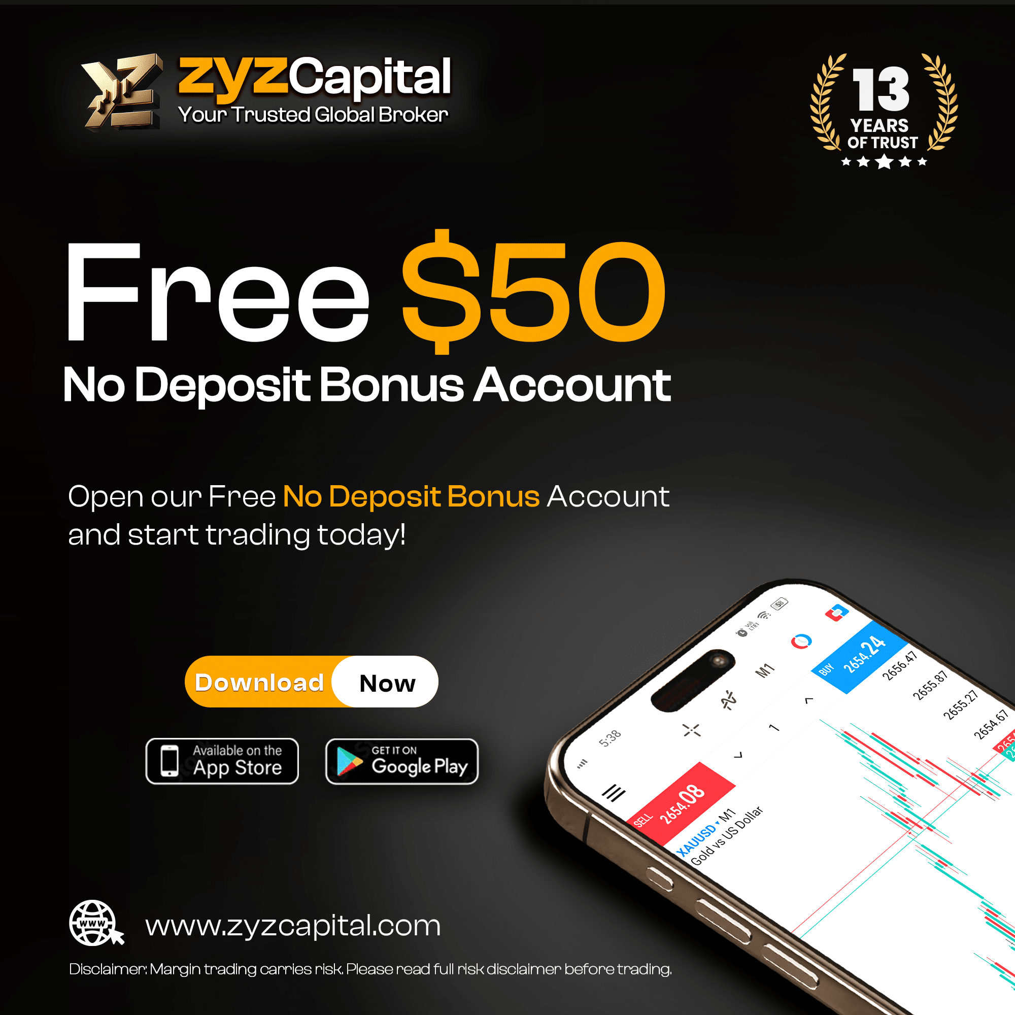 ZYZ Capital